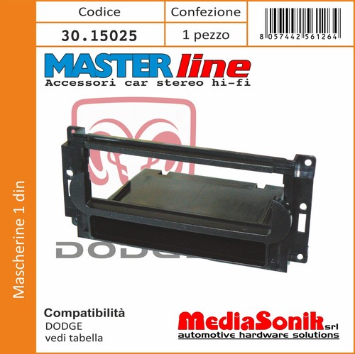 Mascherina radio din con - 1,
